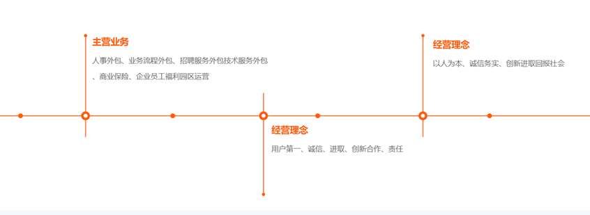download.png